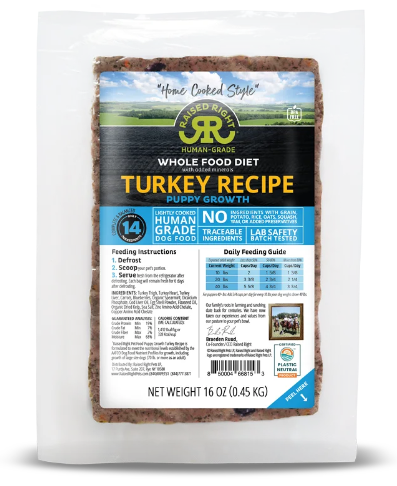 Raised Right Turkey Puppy Growth Recipe