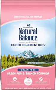 Natural Balance Limited Ingredient Diet | Adult Grain-Free Dry Cat Food