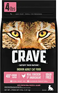 CRAVE Grain Free Indoor Adult High Protein Natural Dry Cat Food