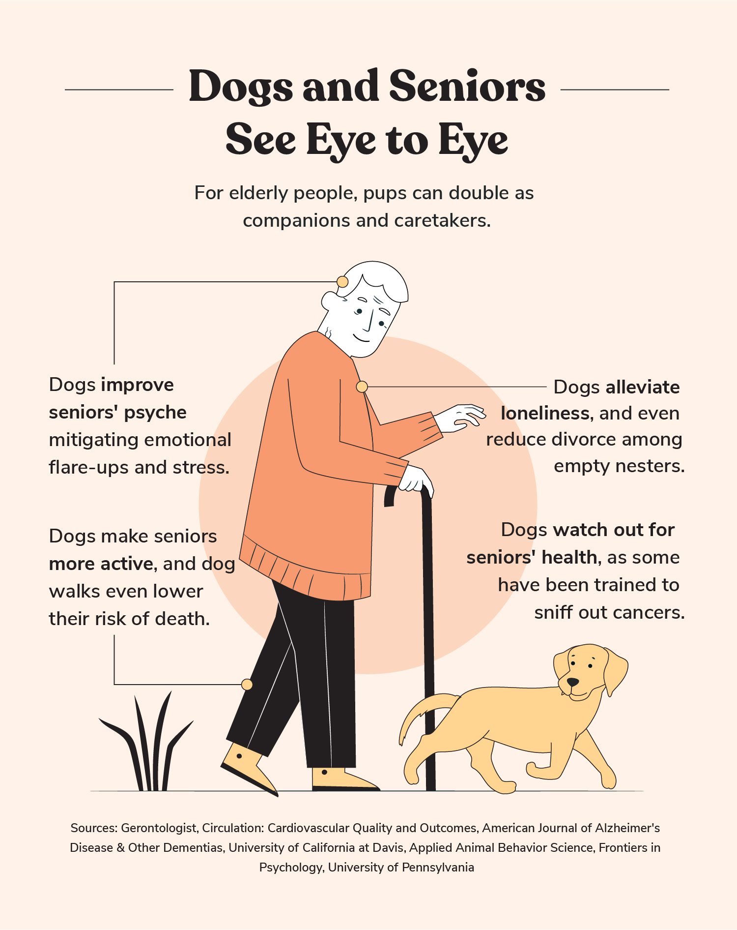benefits of dogs