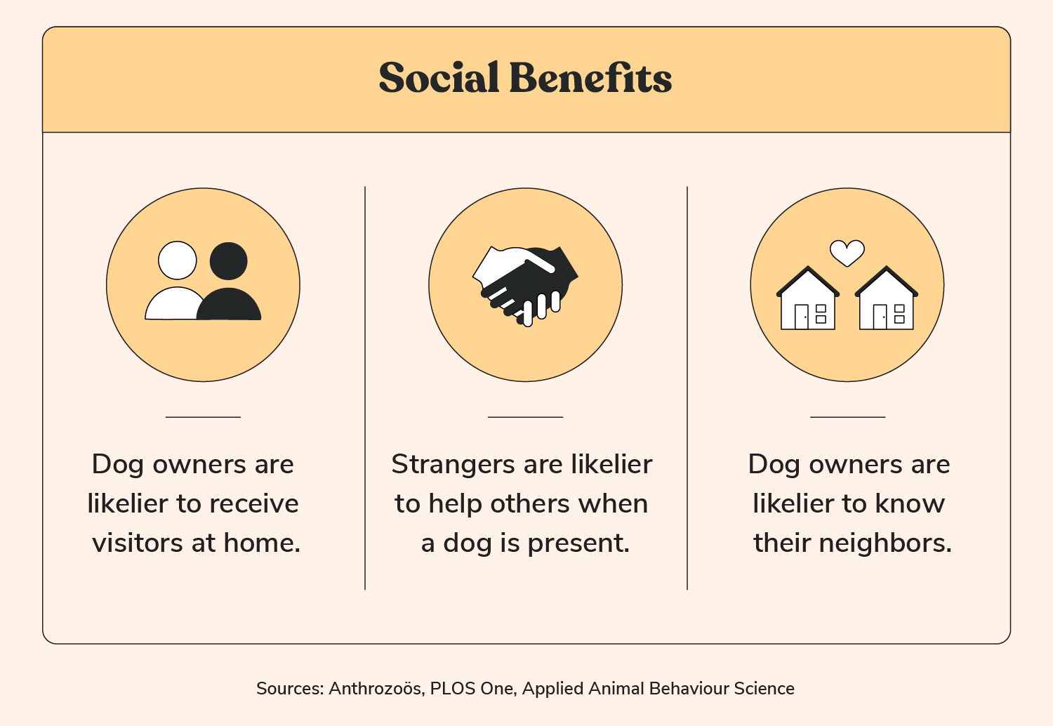 social benefits of having a dog