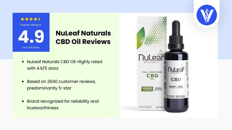 Nuleaf Naturals Reviews