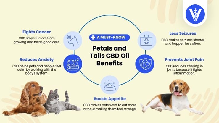Petals and Tails CBD Benefits