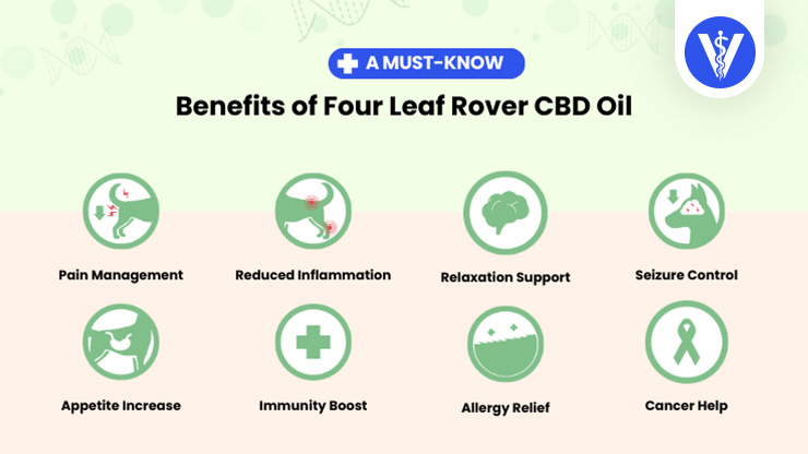 Four Leaf Rover CBD Benefits