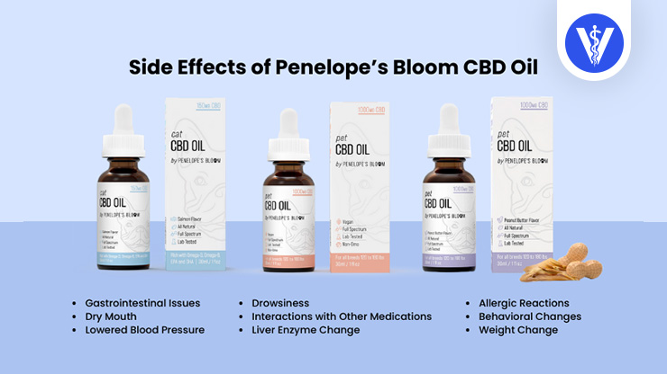Penelope's Bloom CBD Side Effects